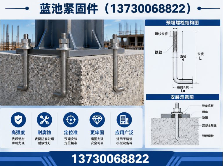 峰峰矿区热镀锌螺丝展示图